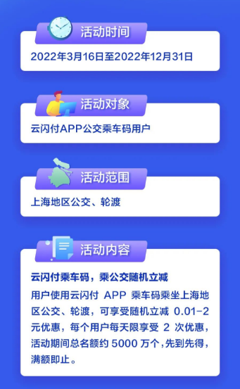 云闪付乘车码，乘公交/轮渡随机立减0.01-2元/每天2次