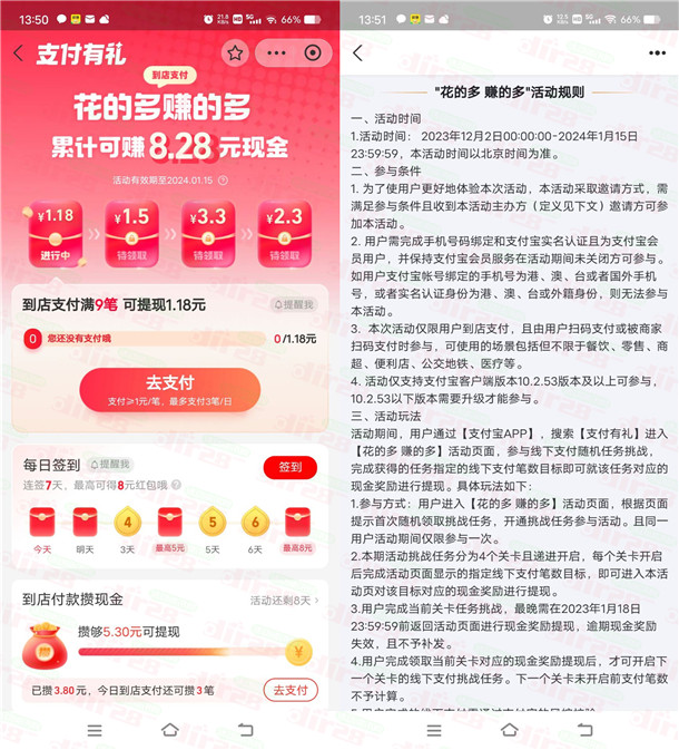 支付宝支付有礼活动达标领5-20元红包，需要的冲